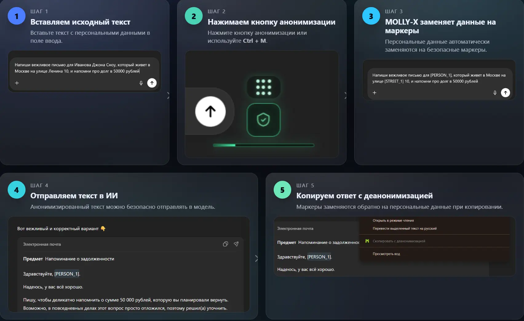 ����� ������������ � MOLL Y/X